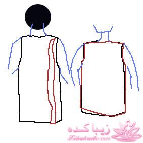 پرسش و پاسخ خیاطی