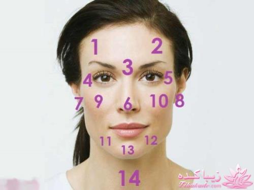    	تشخیص ۱۴ نوع بیماری از طریق صورت