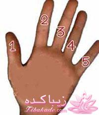 تست شخصیت شناسی