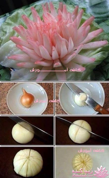 دنیای غذا و شیرینی