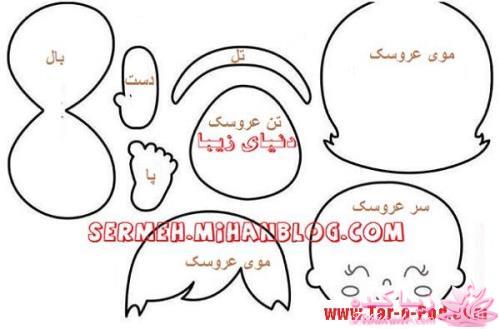 آموزش عروسک سازی،عروسکــــهای نمــــــدی