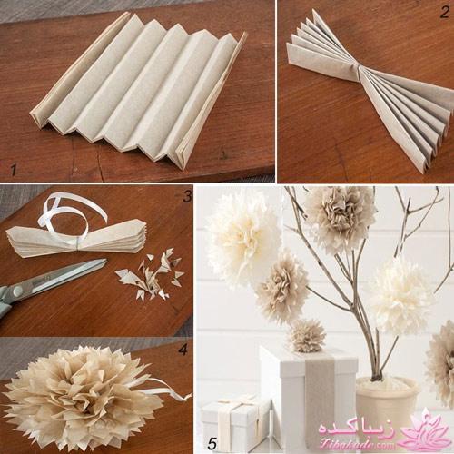 خلاقیت در خانه 