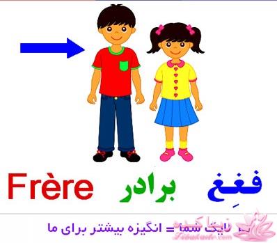 آموزش زبان فرانسه با عکس