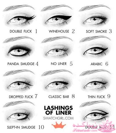 آموزش کشیدن خط چشم برای انواع چشم ها