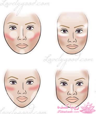 میکاپ | آرایش