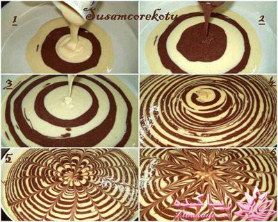 دنیای غذا و شیرینی