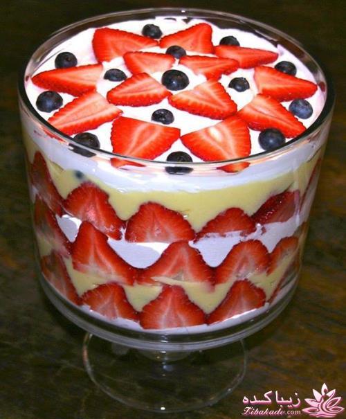 دنیای غذا و شیرینی