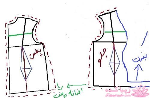 اموزش دوخت انواع مانتو