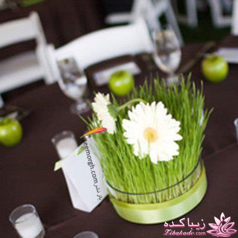 ♥♥♥ عیدانه (سال 1393) ♥♥♥ 