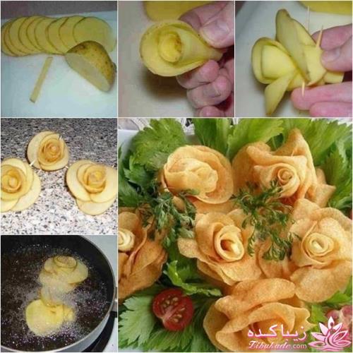 خلاقیت در خانه 