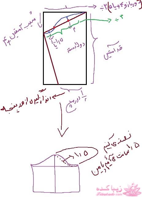 اموزش دوخت انواع مانتو