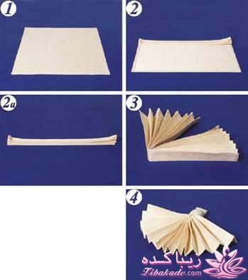 ایده های سوپرایزی + عکس