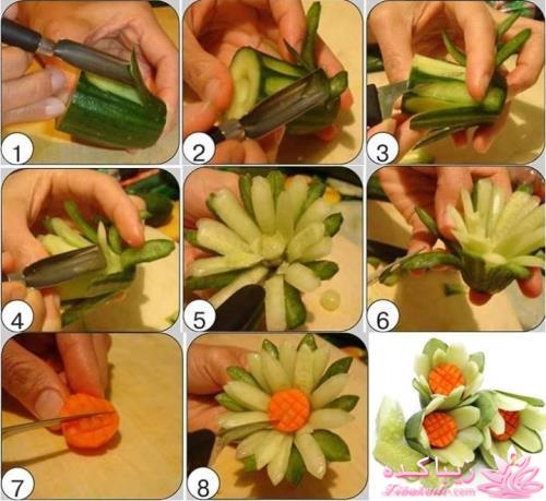 ایده های سوپرایزی + عکس