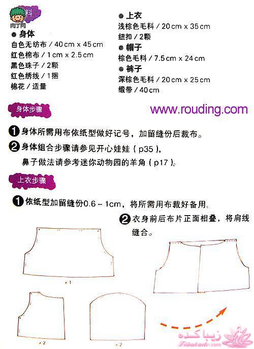 آموزش عروسک سازی،عروسکــــهای نمــــــدی