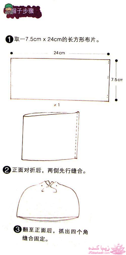 آموزش عروسک سازی،عروسکــــهای نمــــــدی