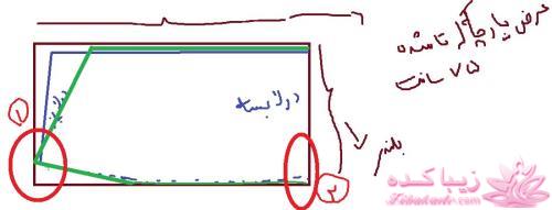 اموزش بچه گانه دوزی