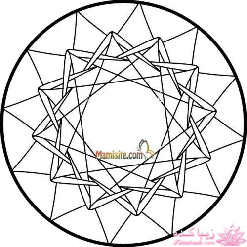 همه چیز در مورد ویترای...