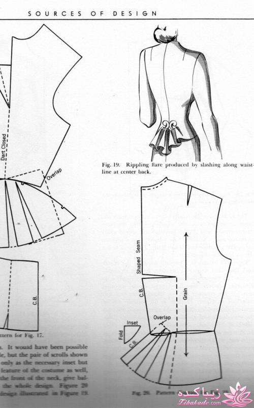ژورنال لباسهای زنانه با الگو