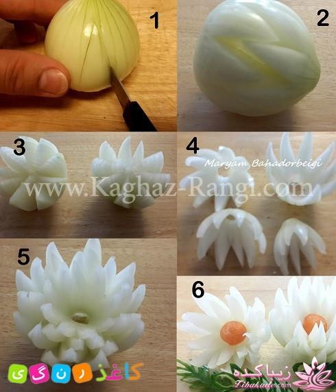 بچه ها تازه عروس می خواد مهمونی بده ... ایده خاصی دارید ؟