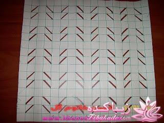 آموزش گریت پارچه