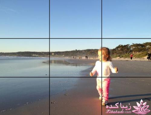 صد نکته در مورد عکاسی