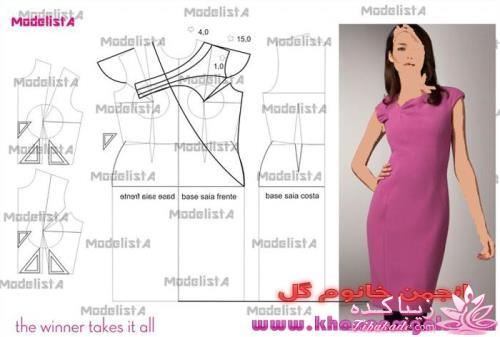 پرسش و پاسخ خیاطی