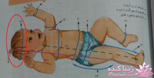 اموزش بچه گانه دوزی