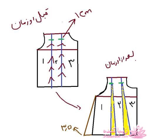 اموزش بچه گانه دوزی