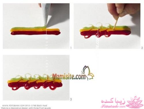 من و آشپزی