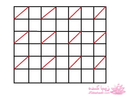 آموزش گریت پارچه