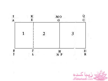 آموزش دوخت كيف