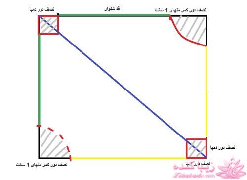 آموزش دوخت لباسهای نیوتکنیک