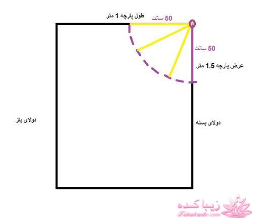 آموزش دوخت مانتو عبایی