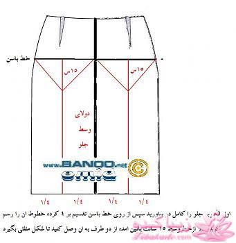 پرسش و پاسخ خیاطی