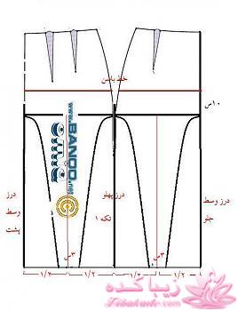 پرسش و پاسخ خیاطی