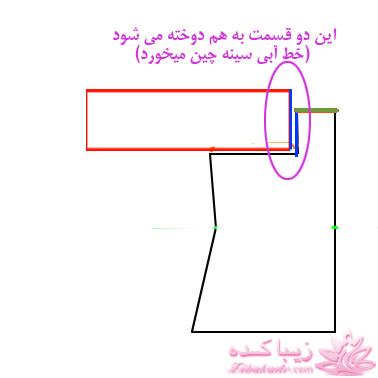 آموزش دوخت لباسهای نیوتکنیک