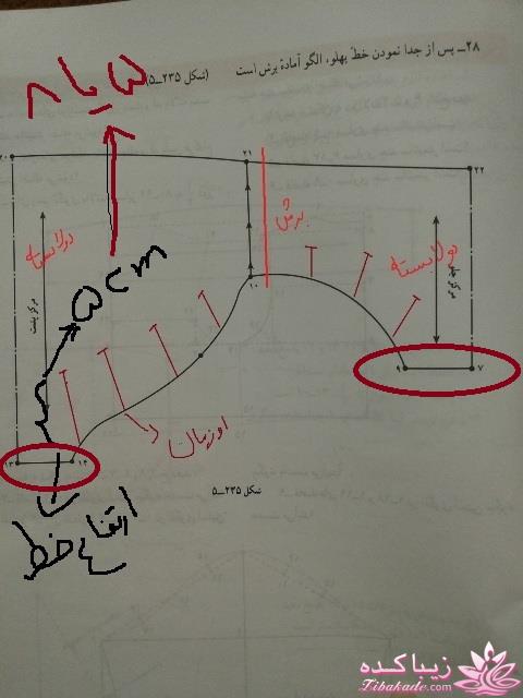 اموزش بچه گانه دوزی