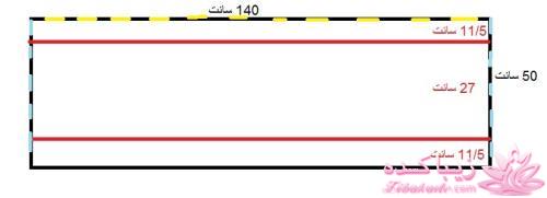 آموزش گریت پارچه