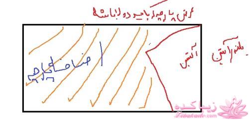 اموزش دوخت انواع مانتو