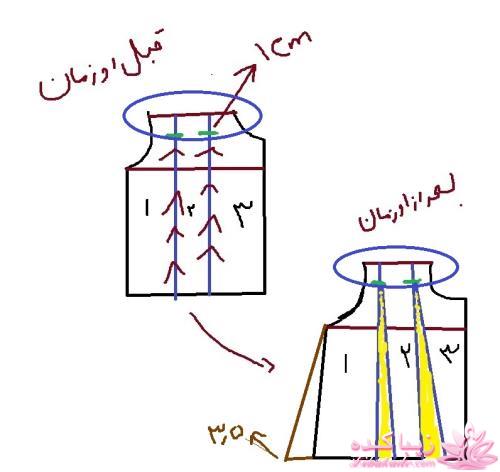 اموزش بچه گانه دوزی