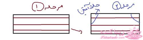 اموزش بچه گانه دوزی