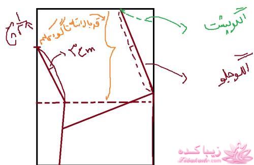 اموزش دوخت انواع مانتو