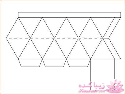 آموزش شمع سازی روشنک