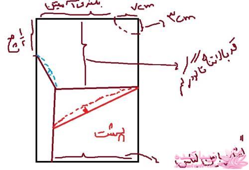 اموزش دوخت انواع مانتو