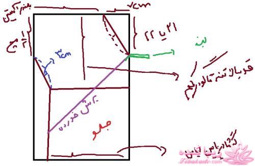 اموزش دوخت انواع مانتو
