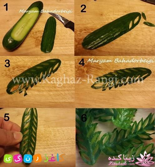 بچه ها تازه عروس می خواد مهمونی بده ... ایده خاصی دارید ؟