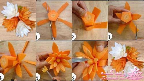 روز عشق(و ل ن ت ا ی ن)