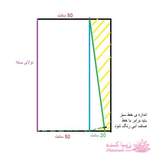 آموزش دوخت مانتو عبایی