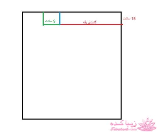 آموزش دوخت لباسهای نیوتکنیک