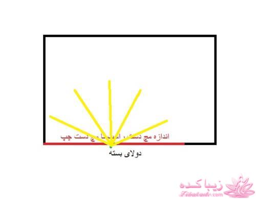آموزش دوخت لباسهای نیوتکنیک